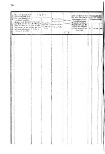 Verordnungsblatt für den Dienstbereich des K.K. Finanzministeriums für die im Reichsrate Vertretenen Königreiche und Länder 18601120 Seite: 12