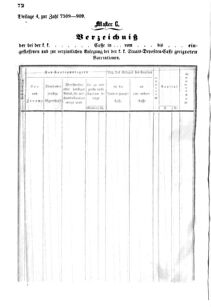 Verordnungsblatt für den Dienstbereich des K.K. Finanzministeriums für die im Reichsrate Vertretenen Königreiche und Länder 18601120 Seite: 14