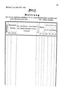 Verordnungsblatt für den Dienstbereich des K.K. Finanzministeriums für die im Reichsrate Vertretenen Königreiche und Länder 18601120 Seite: 15