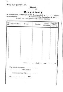 Verordnungsblatt für den Dienstbereich des K.K. Finanzministeriums für die im Reichsrate Vertretenen Königreiche und Länder 18601120 Seite: 16