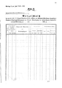 Verordnungsblatt für den Dienstbereich des K.K. Finanzministeriums für die im Reichsrate Vertretenen Königreiche und Länder 18601120 Seite: 19