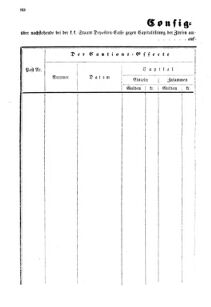 Verordnungsblatt für den Dienstbereich des K.K. Finanzministeriums für die im Reichsrate Vertretenen Königreiche und Länder 18601120 Seite: 22