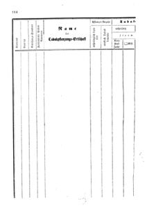 Verordnungsblatt für den Dienstbereich des K.K. Finanzministeriums für die im Reichsrate Vertretenen Königreiche und Länder 18601230 Seite: 24