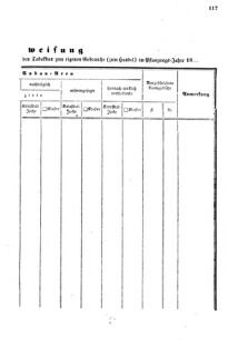 Verordnungsblatt für den Dienstbereich des K.K. Finanzministeriums für die im Reichsrate Vertretenen Königreiche und Länder 18601230 Seite: 27