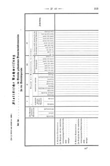 Verordnungsblatt für den Dienstbereich des K.K. Finanzministeriums für die im Reichsrate Vertretenen Königreiche und Länder 18661017 Seite: 3