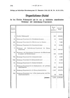 Verordnungsblatt für den Dienstbereich des K.K. Finanzministeriums für die im Reichsrate Vertretenen Königreiche und Länder 18661208 Seite: 10