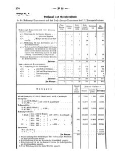 Verordnungsblatt für den Dienstbereich des K.K. Finanzministeriums für die im Reichsrate Vertretenen Königreiche und Länder 18661208 Seite: 16