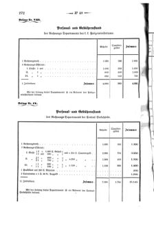 Verordnungsblatt für den Dienstbereich des K.K. Finanzministeriums für die im Reichsrate Vertretenen Königreiche und Länder 18661208 Seite: 18