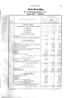 Verordnungsblatt für den Dienstbereich des K.K. Finanzministeriums für die im Reichsrate Vertretenen Königreiche und Länder 18661231 Seite: 101