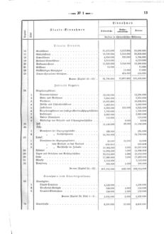 Verordnungsblatt für den Dienstbereich des K.K. Finanzministeriums für die im Reichsrate Vertretenen Königreiche und Länder 18661231 Seite: 103