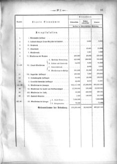 Verordnungsblatt für den Dienstbereich des K.K. Finanzministeriums für die im Reichsrate Vertretenen Königreiche und Länder 18661231 Seite: 105