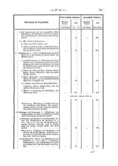 Verordnungsblatt für den Dienstbereich des K.K. Finanzministeriums für die im Reichsrate Vertretenen Königreiche und Länder 18661231 Seite: 11