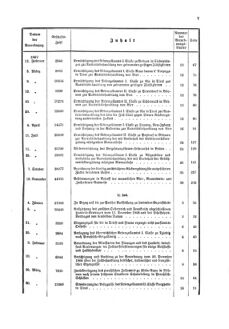 Verordnungsblatt für den Dienstbereich des K.K. Finanzministeriums für die im Reichsrate Vertretenen Königreiche und Länder 18661231 Seite: 51