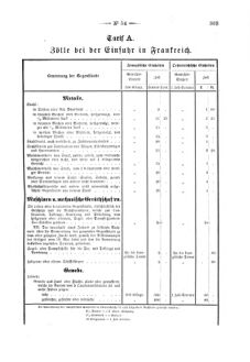 Verordnungsblatt für den Dienstbereich des K.K. Finanzministeriums für die im Reichsrate Vertretenen Königreiche und Länder 18661231 Seite: 7