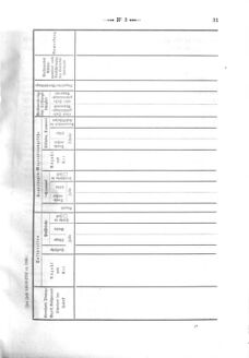 Verordnungsblatt für den Dienstbereich des K.K. Finanzministeriums für die im Reichsrate Vertretenen Königreiche und Länder 18670112 Seite: 3