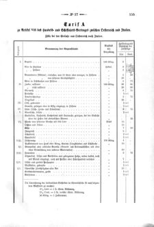 Verordnungsblatt für den Dienstbereich des K.K. Finanzministeriums für die im Reichsrate Vertretenen Königreiche und Länder 18670815 Seite: 13