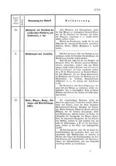 Verordnungsblatt für den Dienstbereich des K.K. Finanzministeriums für die im Reichsrate Vertretenen Königreiche und Länder 18670817 Seite: 19