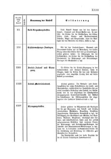 Verordnungsblatt für den Dienstbereich des K.K. Finanzministeriums für die im Reichsrate Vertretenen Königreiche und Länder 18670817 Seite: 25