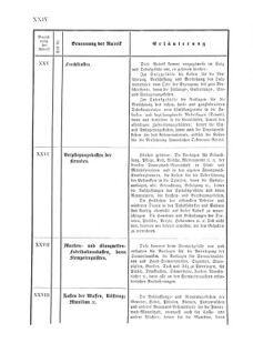 Verordnungsblatt für den Dienstbereich des K.K. Finanzministeriums für die im Reichsrate Vertretenen Königreiche und Länder 18670817 Seite: 26