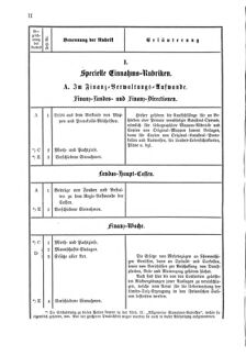 Verordnungsblatt für den Dienstbereich des K.K. Finanzministeriums für die im Reichsrate Vertretenen Königreiche und Länder 18670817 Seite: 4