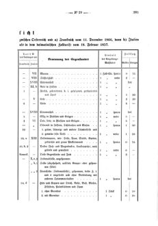 Verordnungsblatt für den Dienstbereich des K.K. Finanzministeriums für die im Reichsrate Vertretenen Königreiche und Länder 18670822 Seite: 5