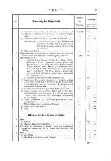 Verordnungsblatt für den Dienstbereich des K.K. Finanzministeriums für die im Reichsrate Vertretenen Königreiche und Länder 18680606 Seite: 11