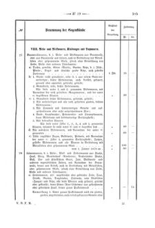 Verordnungsblatt für den Dienstbereich des K.K. Finanzministeriums für die im Reichsrate Vertretenen Königreiche und Länder 18680606 Seite: 17