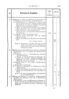 Verordnungsblatt für den Dienstbereich des K.K. Finanzministeriums für die im Reichsrate Vertretenen Königreiche und Länder 18680606 Seite: 19