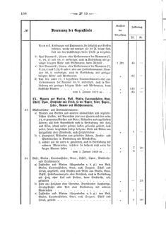 Verordnungsblatt für den Dienstbereich des K.K. Finanzministeriums für die im Reichsrate Vertretenen Königreiche und Länder 18680606 Seite: 20