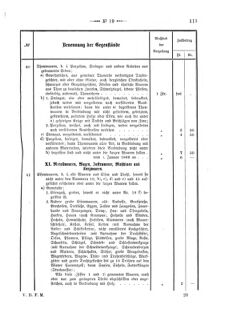 Verordnungsblatt für den Dienstbereich des K.K. Finanzministeriums für die im Reichsrate Vertretenen Königreiche und Länder 18680606 Seite: 25