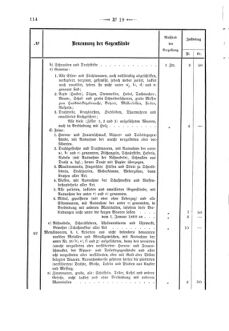 Verordnungsblatt für den Dienstbereich des K.K. Finanzministeriums für die im Reichsrate Vertretenen Königreiche und Länder 18680606 Seite: 26