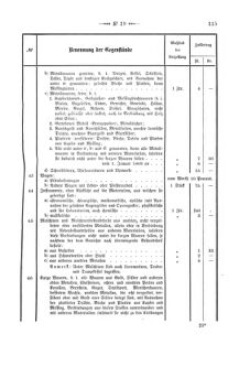 Verordnungsblatt für den Dienstbereich des K.K. Finanzministeriums für die im Reichsrate Vertretenen Königreiche und Länder 18680606 Seite: 27