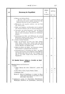 Verordnungsblatt für den Dienstbereich des K.K. Finanzministeriums für die im Reichsrate Vertretenen Königreiche und Länder 18680606 Seite: 29