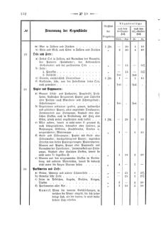 Verordnungsblatt für den Dienstbereich des K.K. Finanzministeriums für die im Reichsrate Vertretenen Königreiche und Länder 18680606 Seite: 44