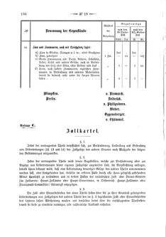 Verordnungsblatt für den Dienstbereich des K.K. Finanzministeriums für die im Reichsrate Vertretenen Königreiche und Länder 18680606 Seite: 48