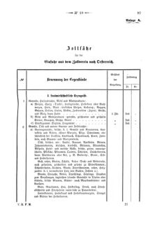 Verordnungsblatt für den Dienstbereich des K.K. Finanzministeriums für die im Reichsrate Vertretenen Königreiche und Länder 18680606 Seite: 9