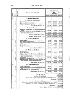 Verordnungsblatt für den Dienstbereich des K.K. Finanzministeriums für die im Reichsrate Vertretenen Königreiche und Länder 18680702 Seite: 10