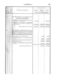 Verordnungsblatt für den Dienstbereich des K.K. Finanzministeriums für die im Reichsrate Vertretenen Königreiche und Länder 18680702 Seite: 11