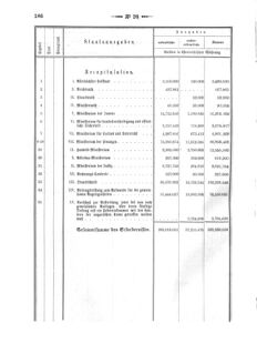 Verordnungsblatt für den Dienstbereich des K.K. Finanzministeriums für die im Reichsrate Vertretenen Königreiche und Länder 18680702 Seite: 12