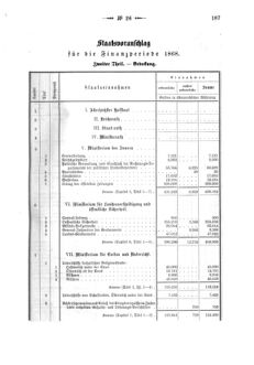 Verordnungsblatt für den Dienstbereich des K.K. Finanzministeriums für die im Reichsrate Vertretenen Königreiche und Länder 18680702 Seite: 13