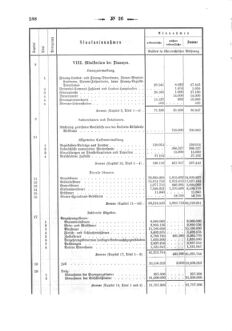 Verordnungsblatt für den Dienstbereich des K.K. Finanzministeriums für die im Reichsrate Vertretenen Königreiche und Länder 18680702 Seite: 14