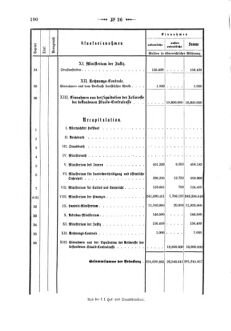 Verordnungsblatt für den Dienstbereich des K.K. Finanzministeriums für die im Reichsrate Vertretenen Königreiche und Länder 18680702 Seite: 16