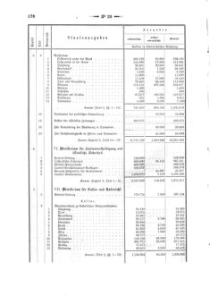 Verordnungsblatt für den Dienstbereich des K.K. Finanzministeriums für die im Reichsrate Vertretenen Königreiche und Länder 18680702 Seite: 4