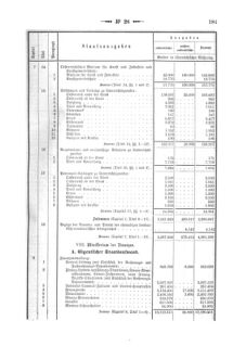 Verordnungsblatt für den Dienstbereich des K.K. Finanzministeriums für die im Reichsrate Vertretenen Königreiche und Länder 18680702 Seite: 7