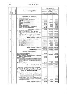 Verordnungsblatt für den Dienstbereich des K.K. Finanzministeriums für die im Reichsrate Vertretenen Königreiche und Länder 18680702 Seite: 8