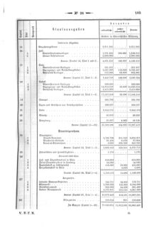 Verordnungsblatt für den Dienstbereich des K.K. Finanzministeriums für die im Reichsrate Vertretenen Königreiche und Länder 18680702 Seite: 9