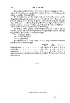 Verordnungsblatt für den Dienstbereich des K.K. Finanzministeriums für die im Reichsrate Vertretenen Königreiche und Länder 18680712 Seite: 6