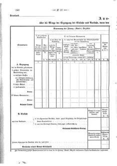 Verordnungsblatt für den Dienstbereich des K.K. Finanzministeriums für die im Reichsrate Vertretenen Königreiche und Länder 18680910 Seite: 4