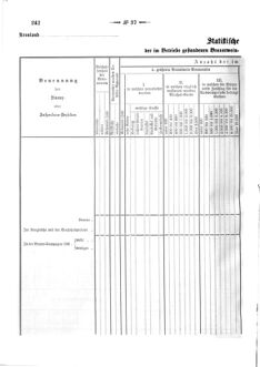 Verordnungsblatt für den Dienstbereich des K.K. Finanzministeriums für die im Reichsrate Vertretenen Königreiche und Länder 18680910 Seite: 6