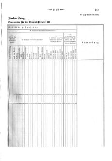 Verordnungsblatt für den Dienstbereich des K.K. Finanzministeriums für die im Reichsrate Vertretenen Königreiche und Länder 18680910 Seite: 7